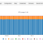 jmms_dev_charts_01_1.png